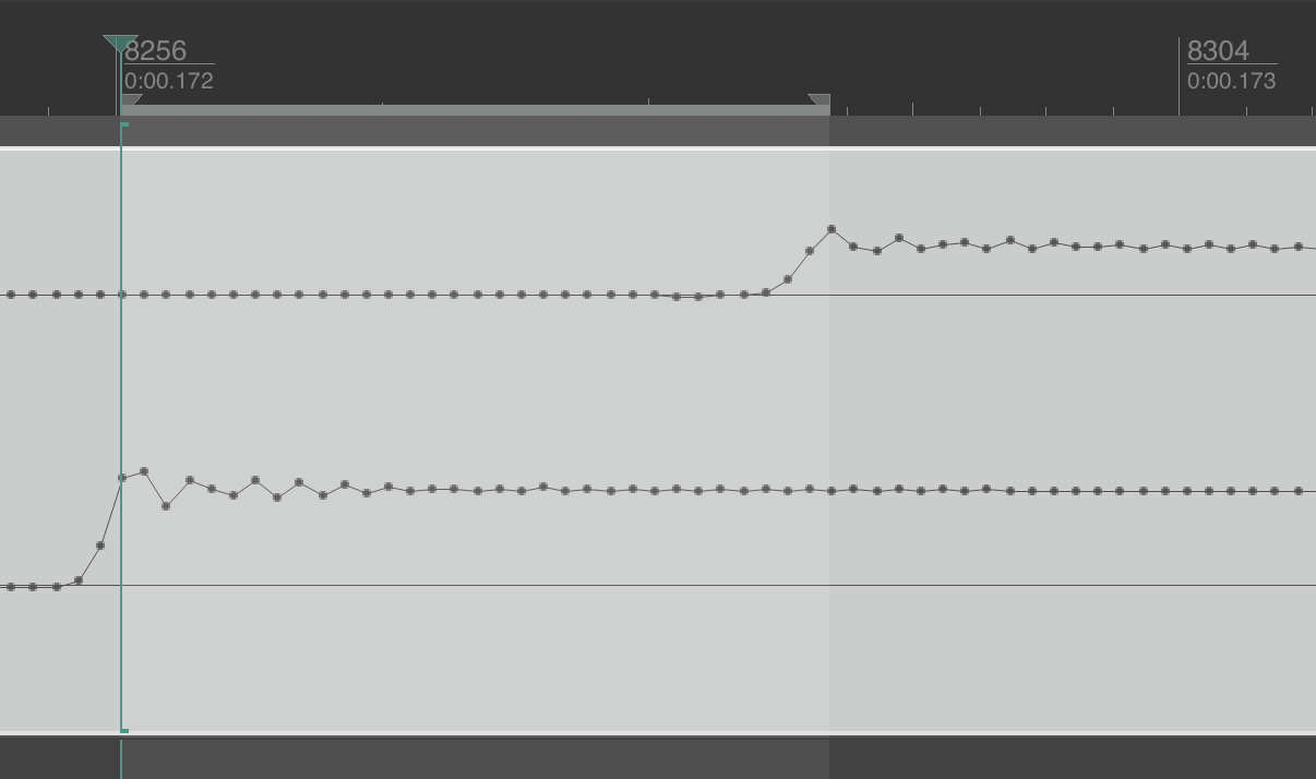 latency measurement