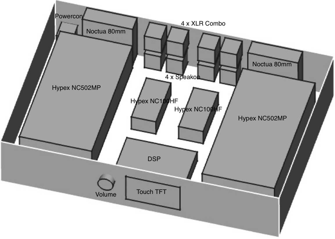 Hypex NC502MP+NC100HF