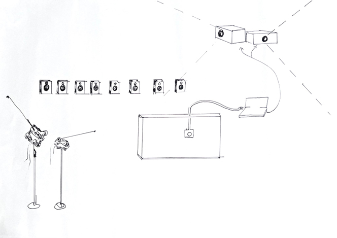 AUDIO GHOSTS Guest Artist(s) #3 present Antenna(s) in the Mud
