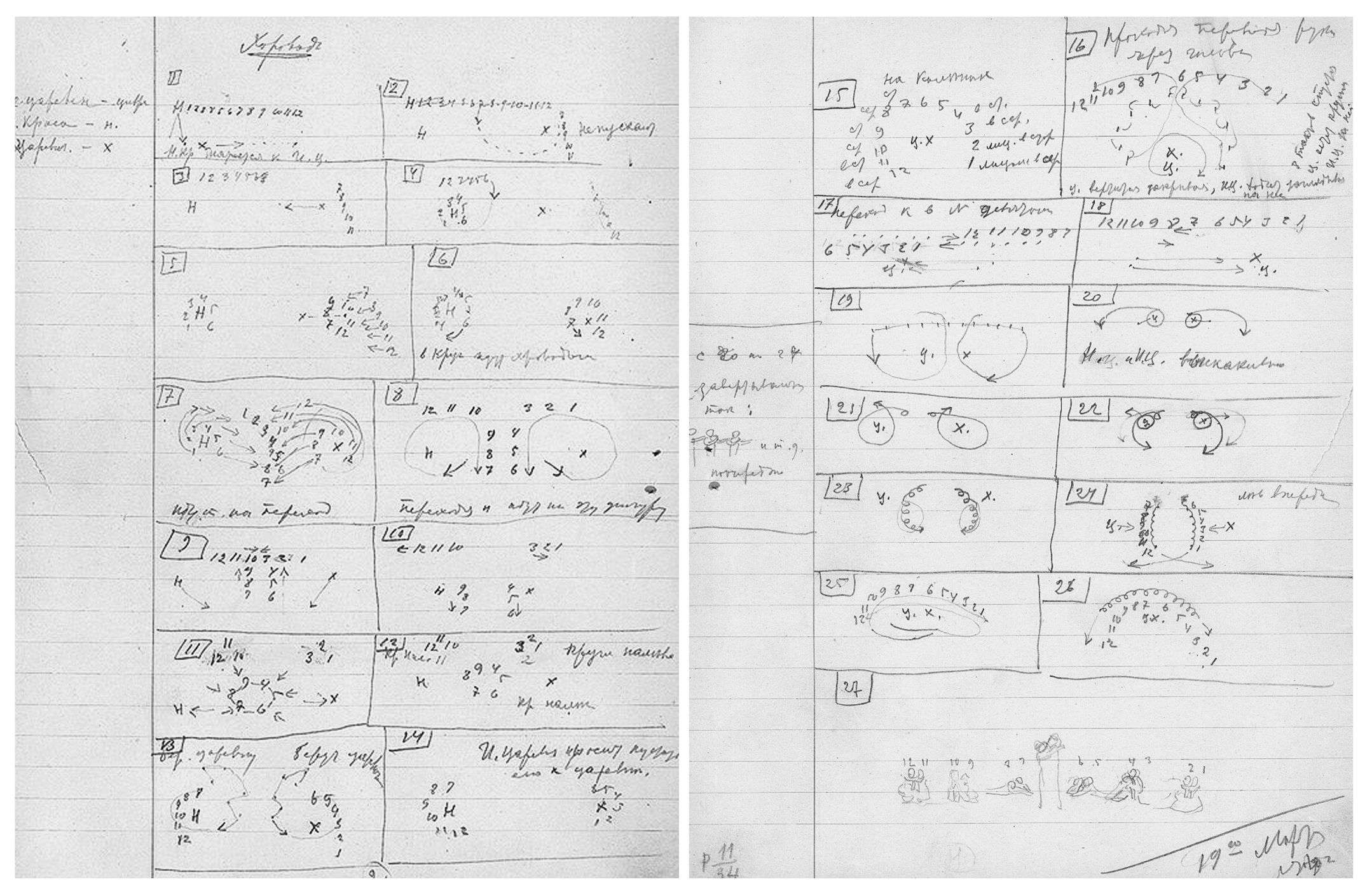 Two sheets of paper with choreographical sketches made by hand.
