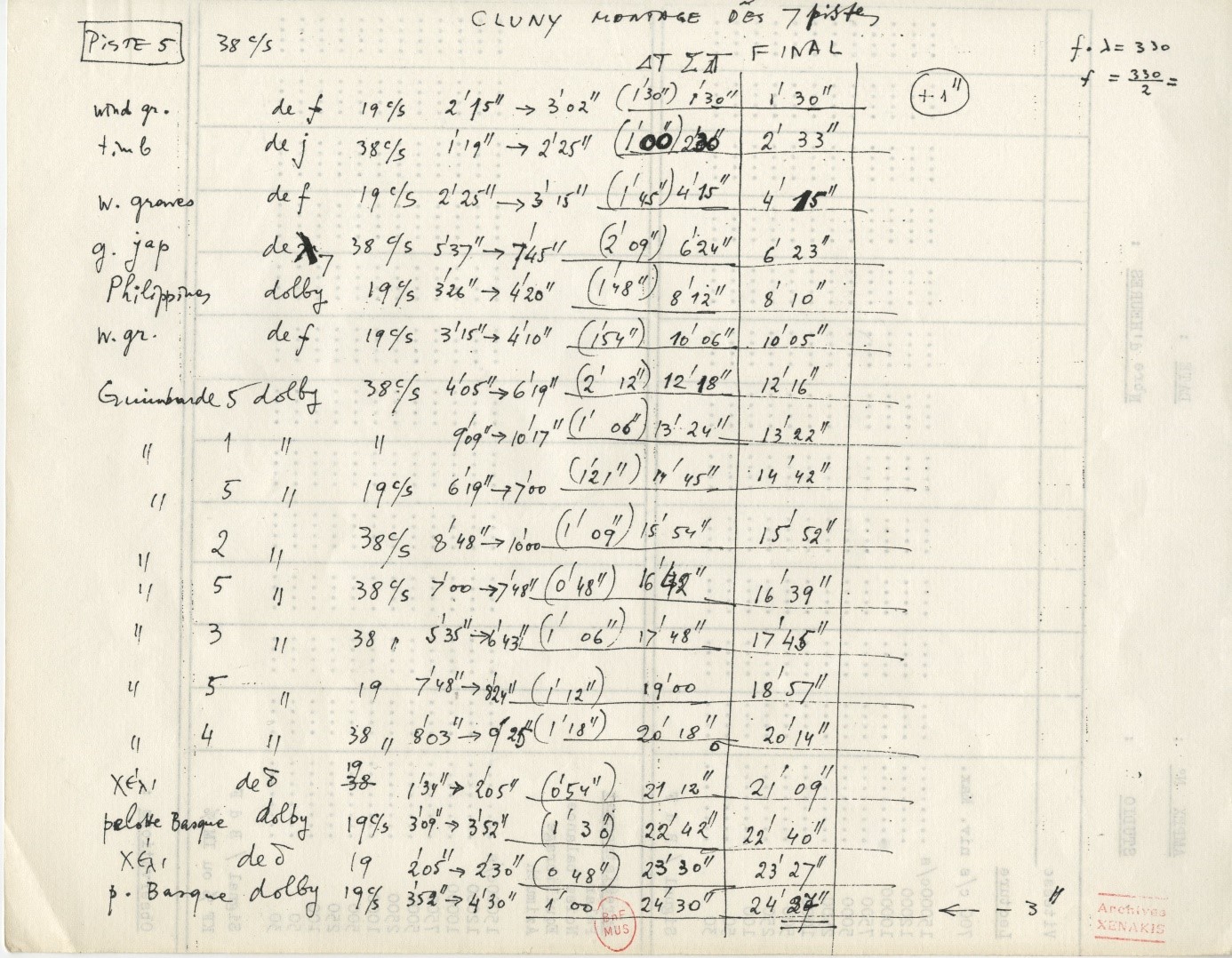 Handwritten detailed music score on lined paper, featuring various timings, annotations, and calculations in both black and red ink.