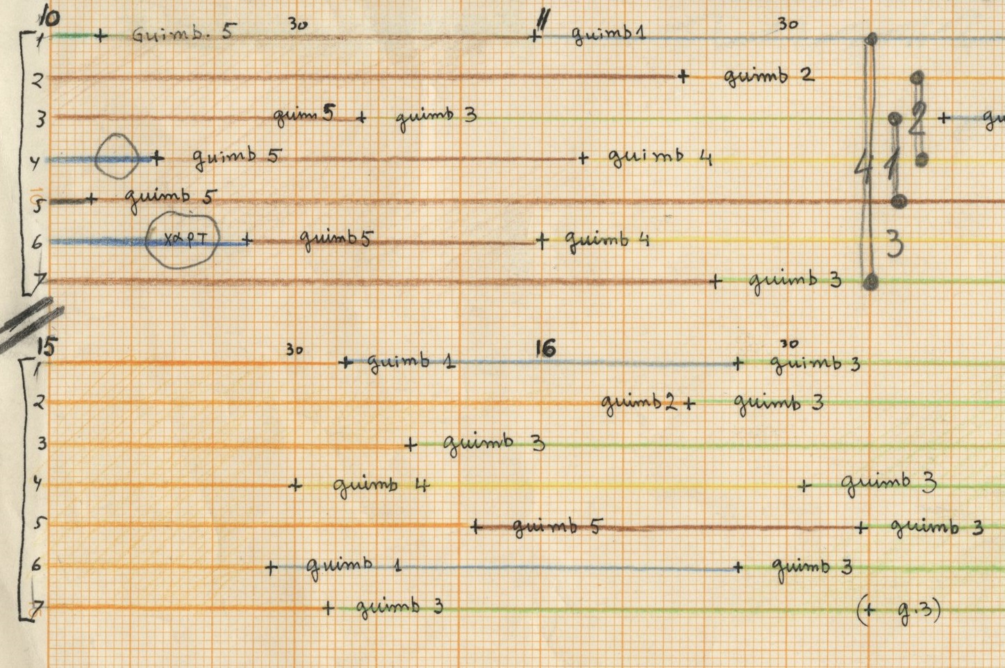 Annotated graph paper with hand-drawn lines and mathematical notations. Multicolored lines are labeled with numbers and words in a structured layout.