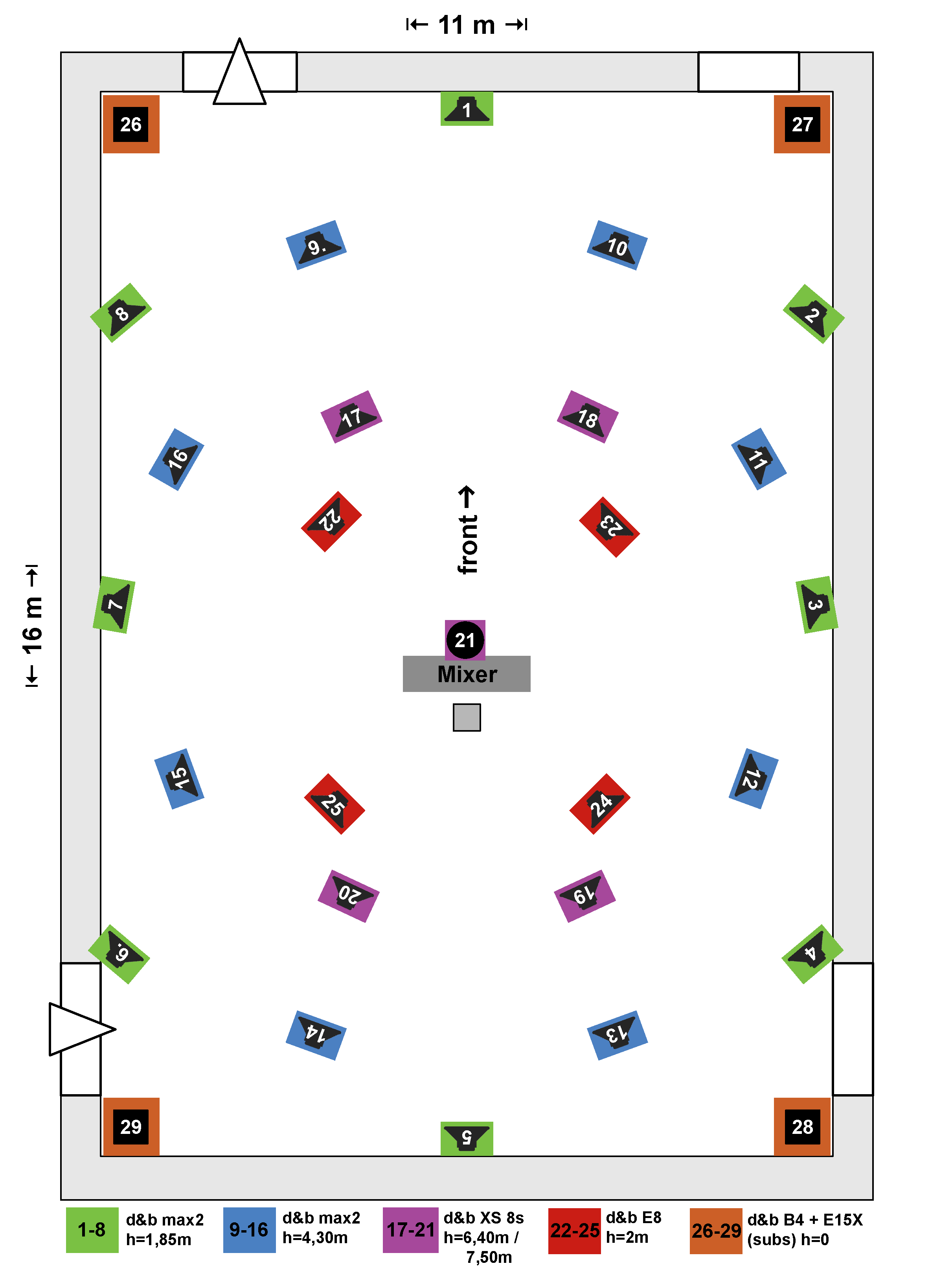 Floor plan and speaker positions, multi-colored.