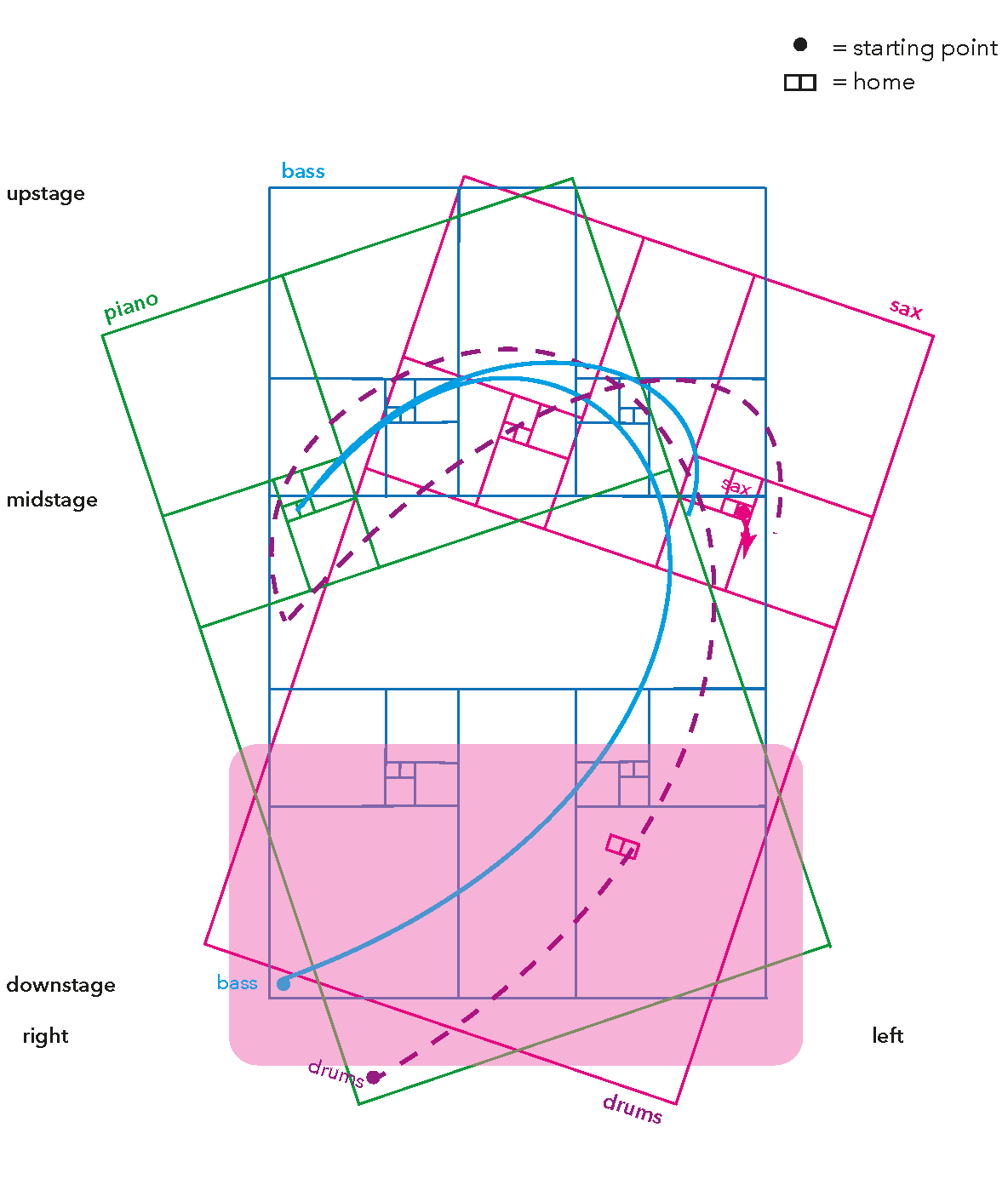 Diagram of floor map.