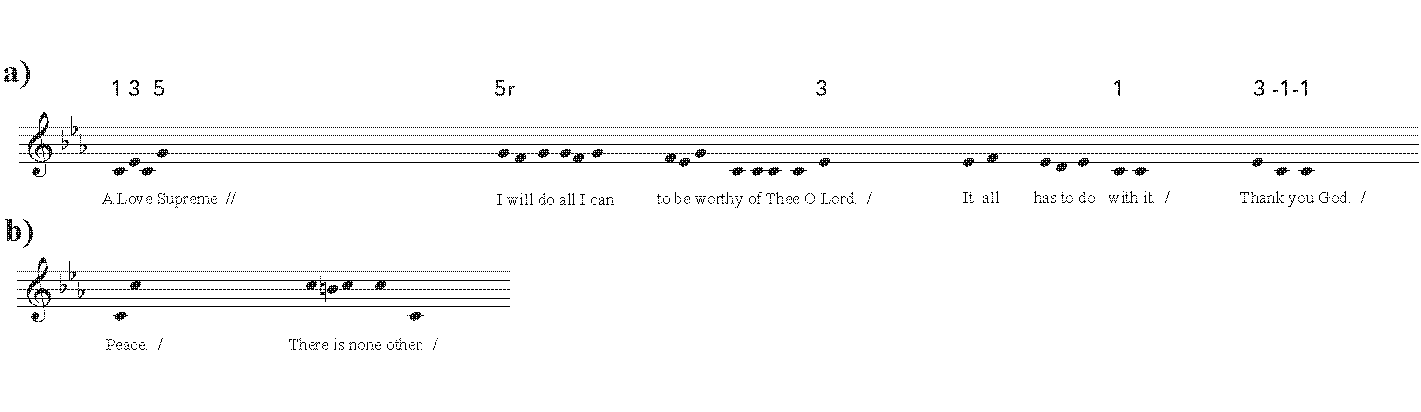 Reproduction of sheet music of “Psalm”.