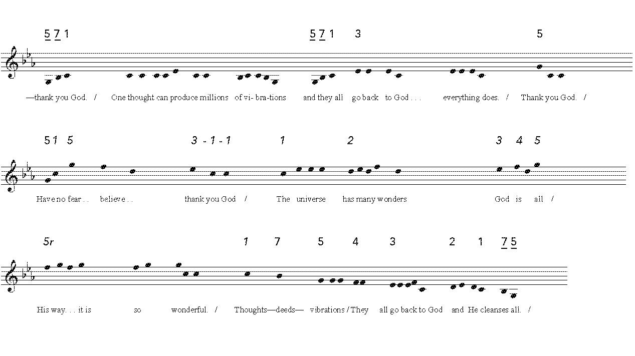 Reproduction of sheet music of “Psalm”.