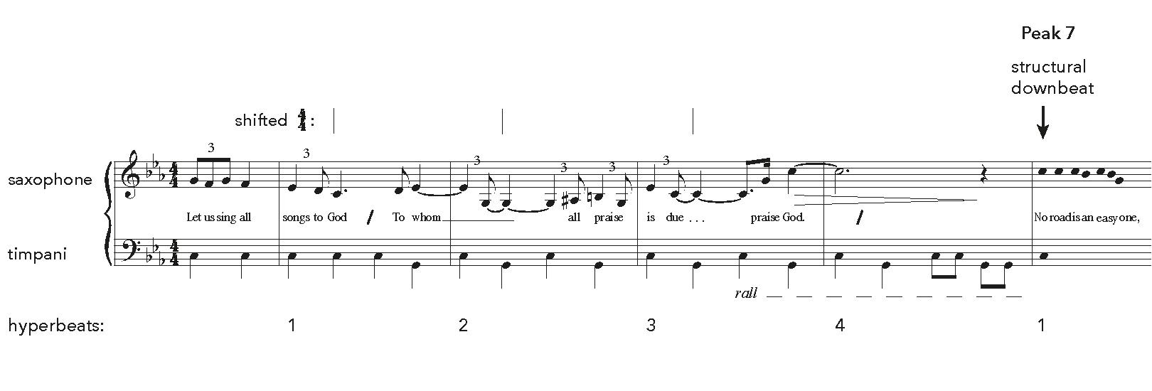 Reproduction of sheet music of “Psalm”.