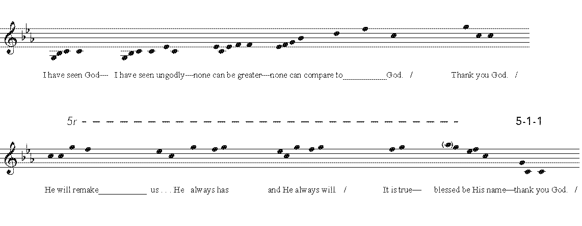 Reproduction of sheet music of “Psalm”.