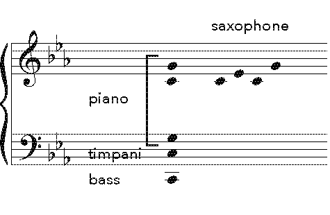 Reproduction of sheet music of “Psalm”.