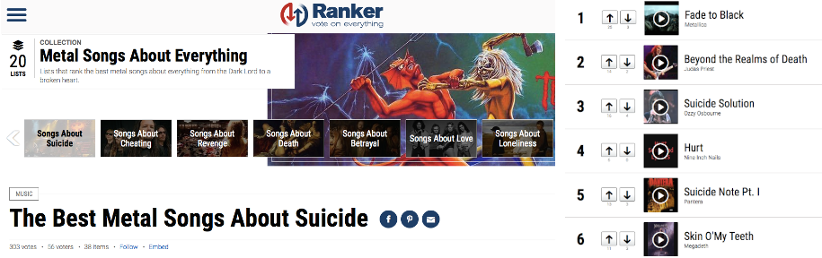 Screenshots of Ranker website.