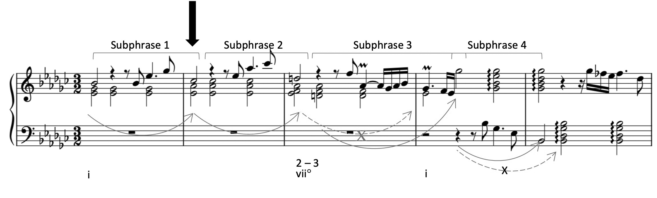 Reproduction of sheet music.