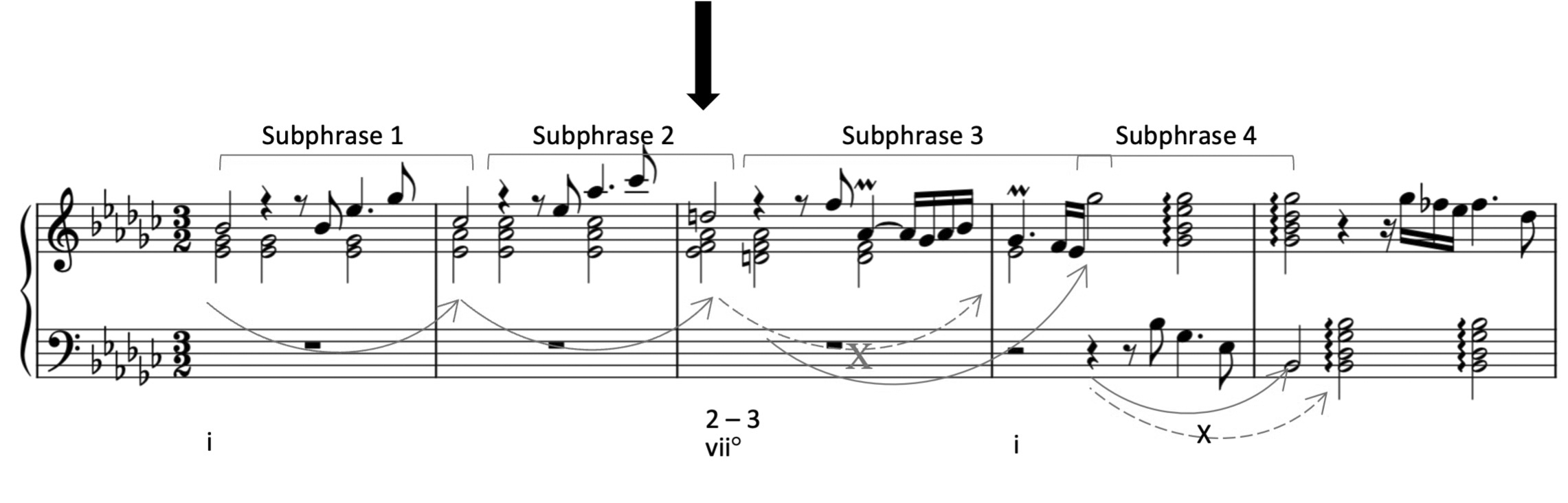 Reproduction of sheet music.
