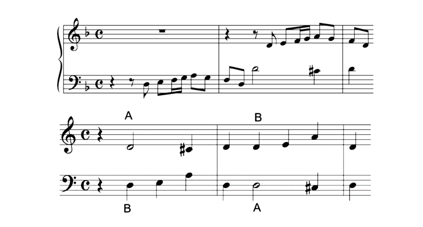 Musical example showing invertible counterpoint in the theme from J. S. Bach’s Toccata BWV 913. The notation presents the theme in two voices, demonstrating how the upper and lower parts can be exchanged while maintaining harmonic coherence.