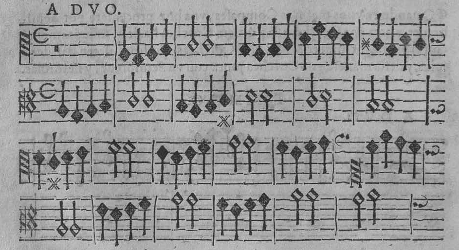 Printed musical example titled “A Duo” from Tomás de Santa María’s Arte de tañer fantasía (1565). The image shows two staves of black mensural notation. Bar lines divide the phrase, and accidentals appear as small symbols beside the notes.