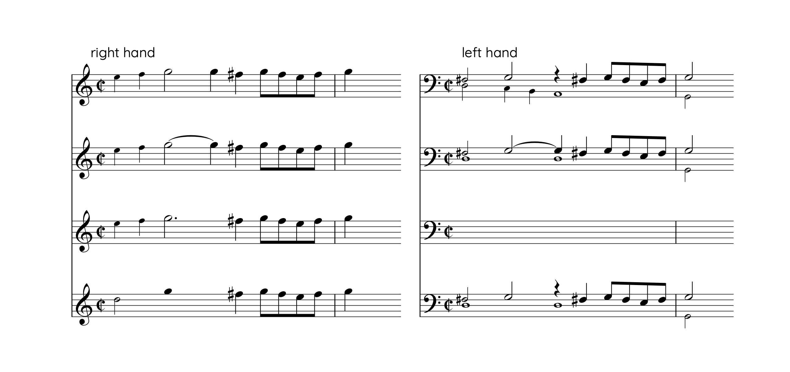 Musical examples showing standard cantizans cadential formulas written separately for right and left hand. The examples illustrate different cantizans figures, appearing without rests in the upper staff (right hand) and with rests in the lower staff (left hand).