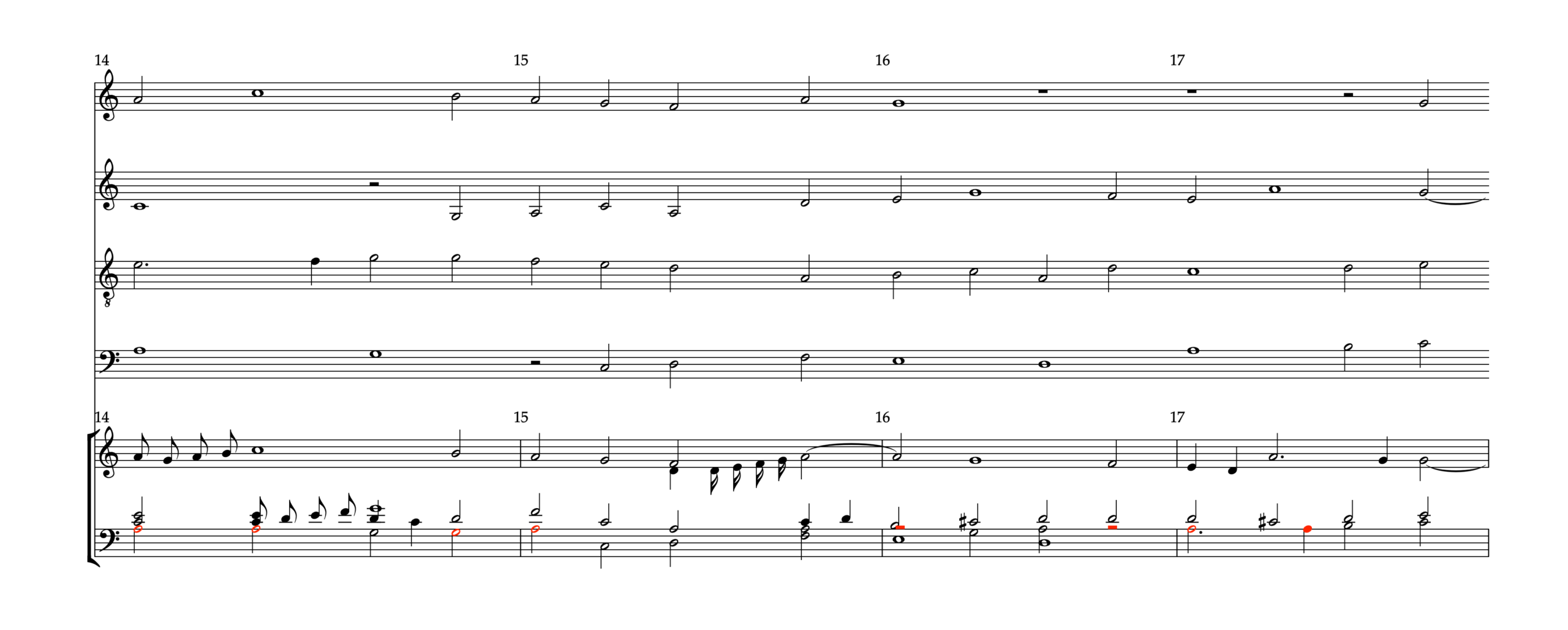 Comparison of Jacques Buus’s Recercar Primo showing the partbook version above and the keyboard intavolatura version below. The upper system displays four vocal lines in open score, and the lower system presents the same passage arranged for keyboard on two staves. Some notes are shown in red to indicate differences between the versions.