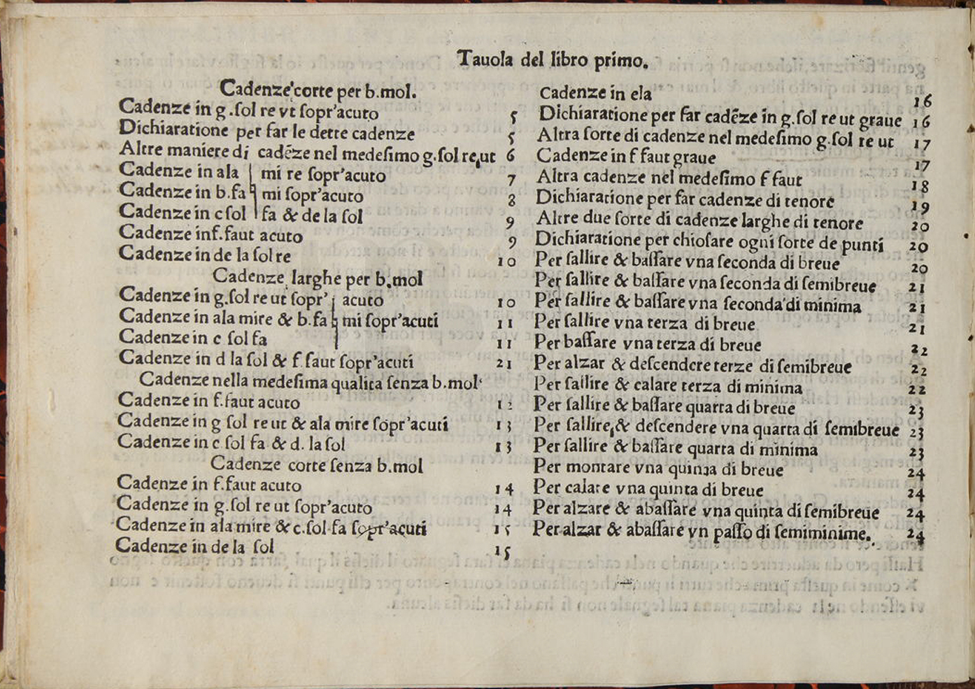 Printed page from Diego Ortiz’s Tratado de glosas showing the table of contents (Tavola del libro primo). The text is arranged in two columns listing different types of cadences and ornaments, with headings such as “Cadenze corte per b mol” and “Cadenze larghe per b mol.” The page is printed in black ink with italic and roman type, typical of mid-sixteenth-century Italian music theory publications.