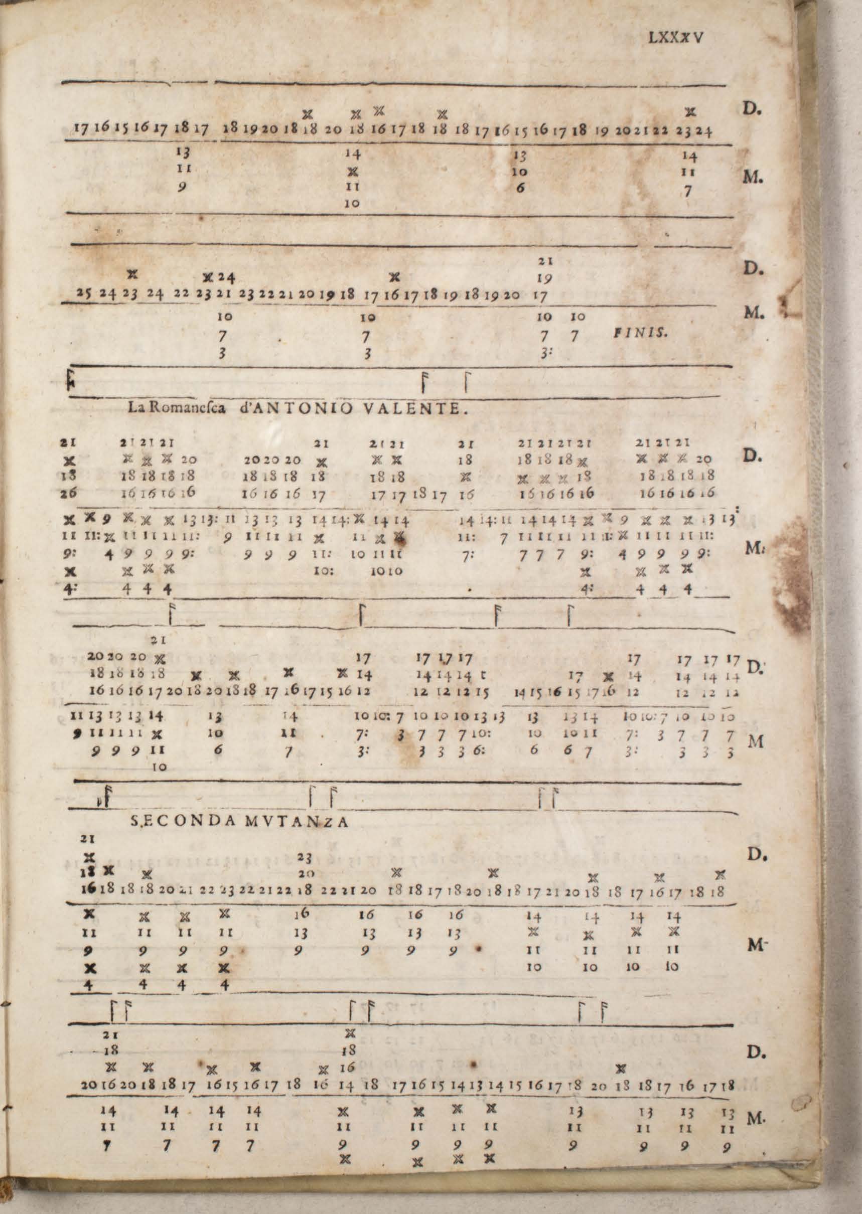 A page of early printed musical notation from the Intavolatura de cimbalo (Naples, 1576), showing numeric tablature and symbols arranged in horizontal lines, with sections labeled “La Romanesca d’Antonio Valente” and “Seconda Mutanza.”