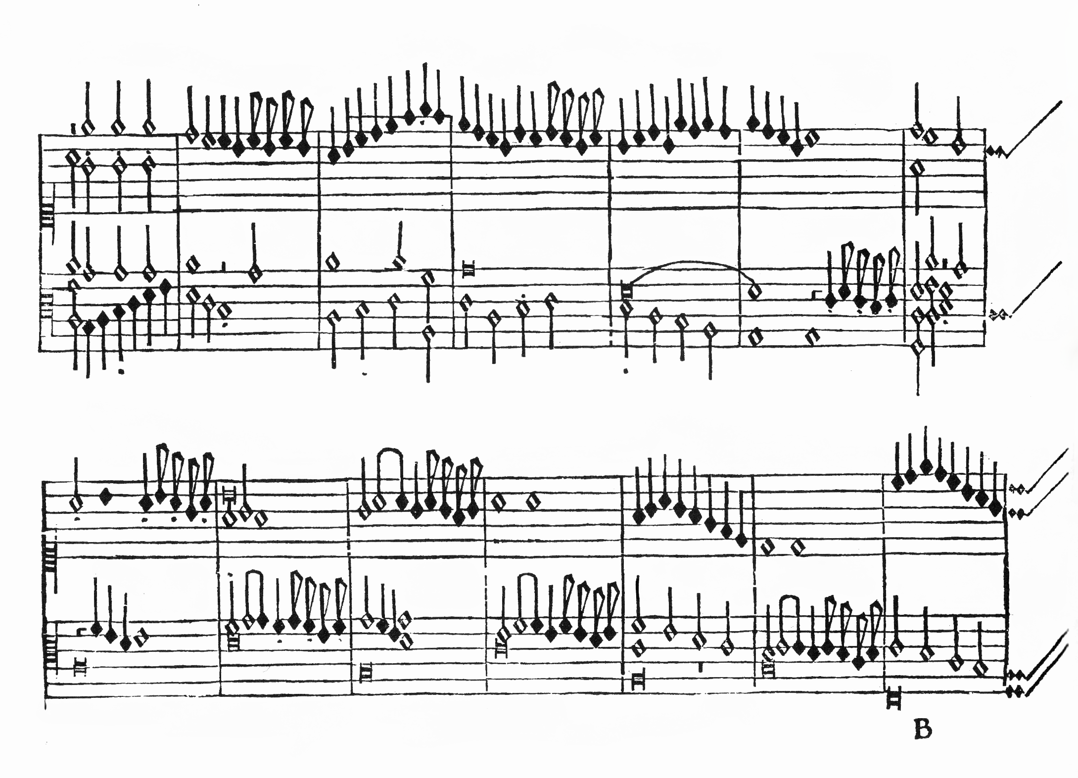 Printed excerpt of a polyphonic keyboard piece from the early sixteenth century, showing two systems of dense black notation. The passage features imitative counterpoint and chordal writing typical of early Renaissance ricercar style.