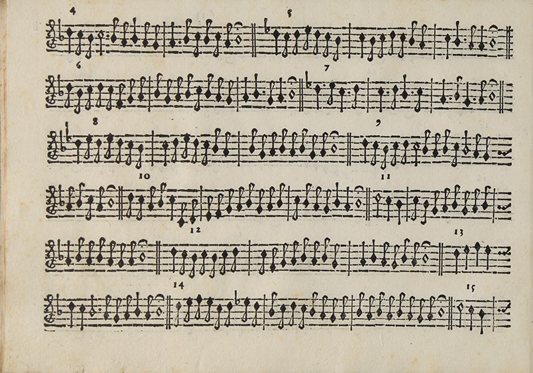 A printed page of Renaissance instrumental music titled “Clausulas en B fa ♮ mi” from Tratado de glosas by Diego Ortiz (Rome, 1553). The page contains multiple short contrapuntal examples numbered sequentially, written in dense black notation across five horizontal staves, illustrating ornamentation techniques for viol or keyboard instruments.