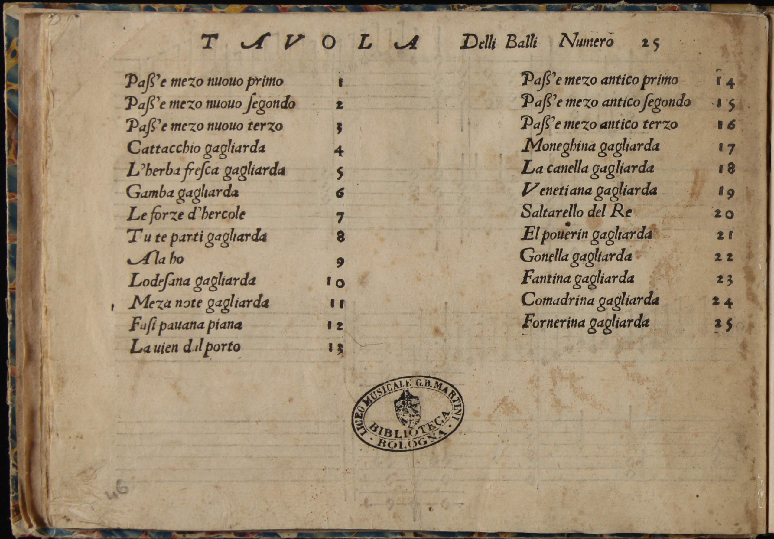 A 16th-century printed page titled “Tavola Delli Balli Numero 25,” listing 25 dance titles in Italian such as “Pass’e mezzo nuovo primo” and “Saltarello del Re.” The text is neatly organized in two columns, with a library stamp from the Biblioteca Estense in Modena at the bottom centre.