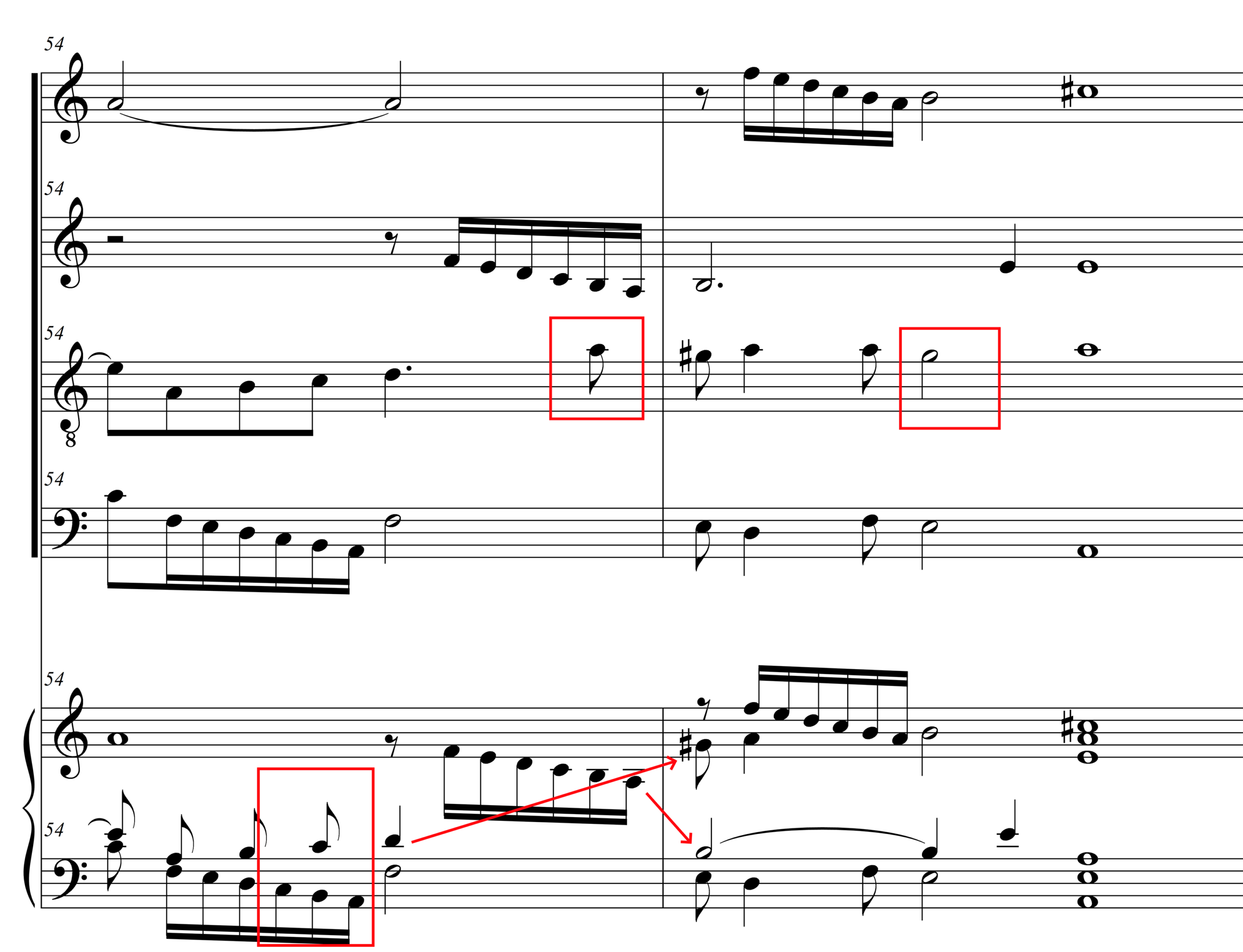 Musical examples with excerpts of polyphonic passages in modern notation. The upper system shows the vocal parts in open score with text underlay, while the lower system presents a keyboard version in modern notation. Red boxes and arrows highlight the contours of the original voices in the intabulations and show the rests removed in the intabulation process.