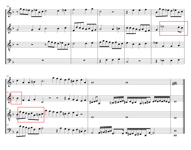 Musical examples with excerpts in modern keyboard notation of fig. 6 now notated in open score.