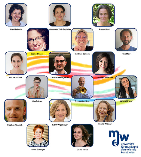 Mitarbeiter_innen Abteilung Musikphysiologie